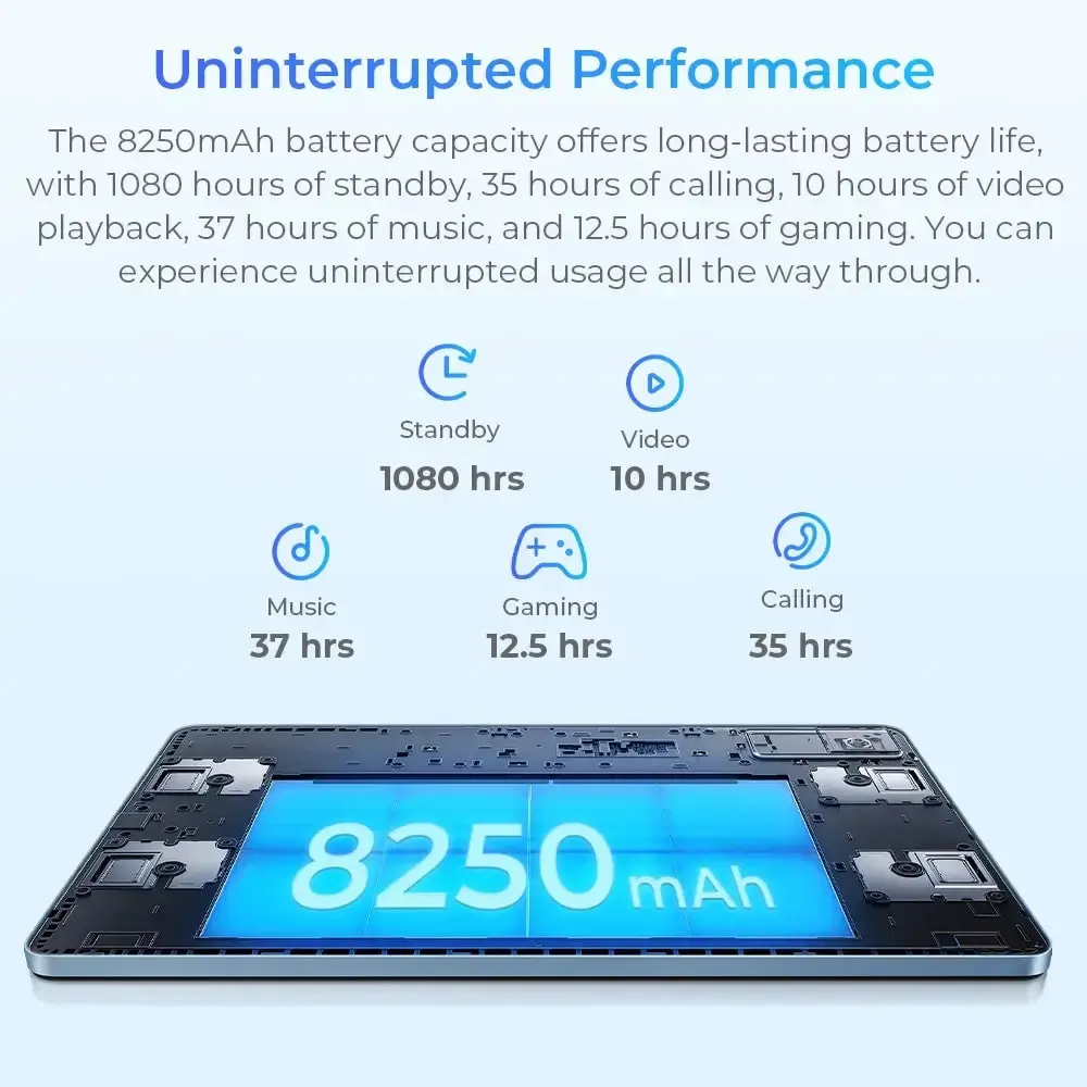 OUKITEL OT5S SmartTablet 12-inch 2.4K TÜV SÜD Certified 8250mAh Battery Android 14(24GB+256GB) - Image 12