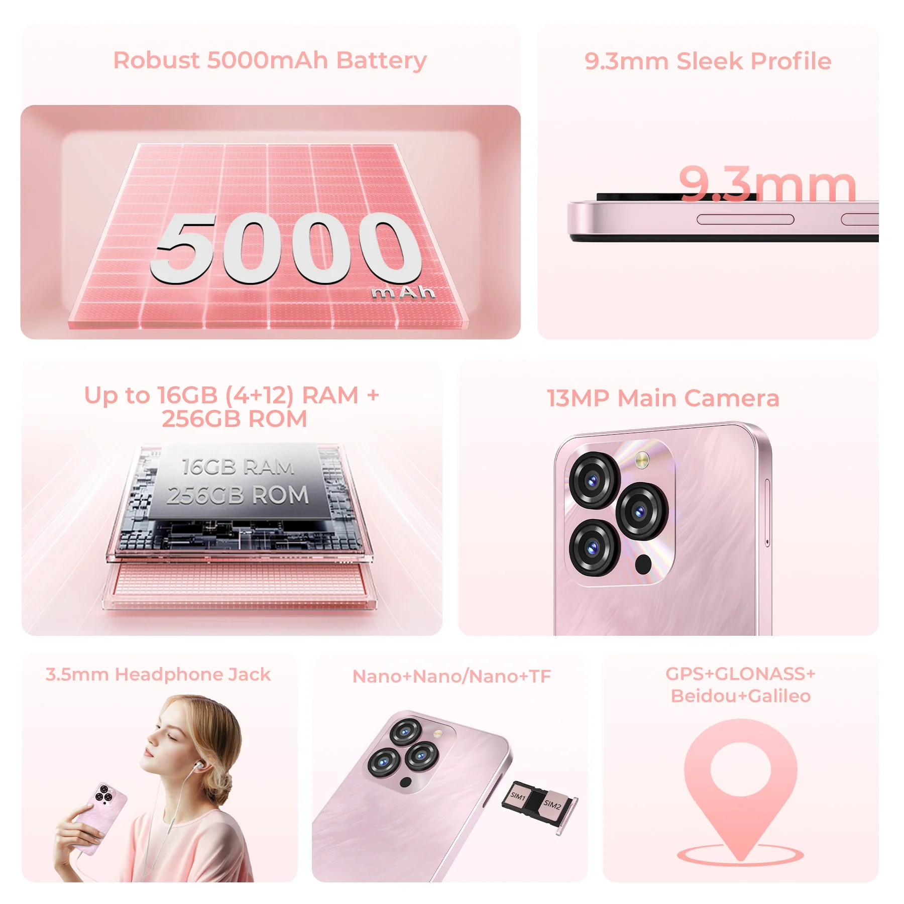 OUKITEL C3-EV 6.52-inch 5000mAh Battery 9.3mm Ultra-thin Body Smartphone(4GB+256GB) - Image 5