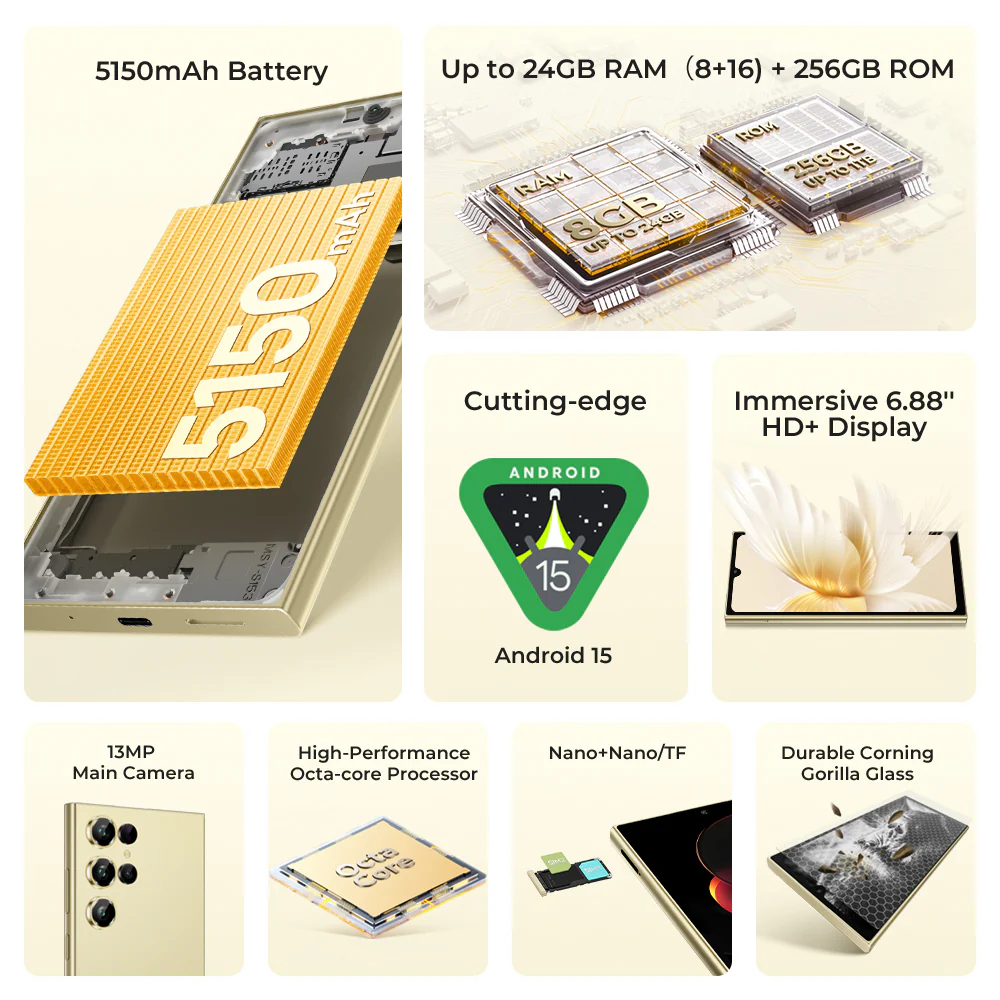 OUKITEL C61 Pro-EV 6.88-inch 5150mAh Battery 9.5mm Ultra-thin Body SmartPhone(8GB+256GB) - Image 5