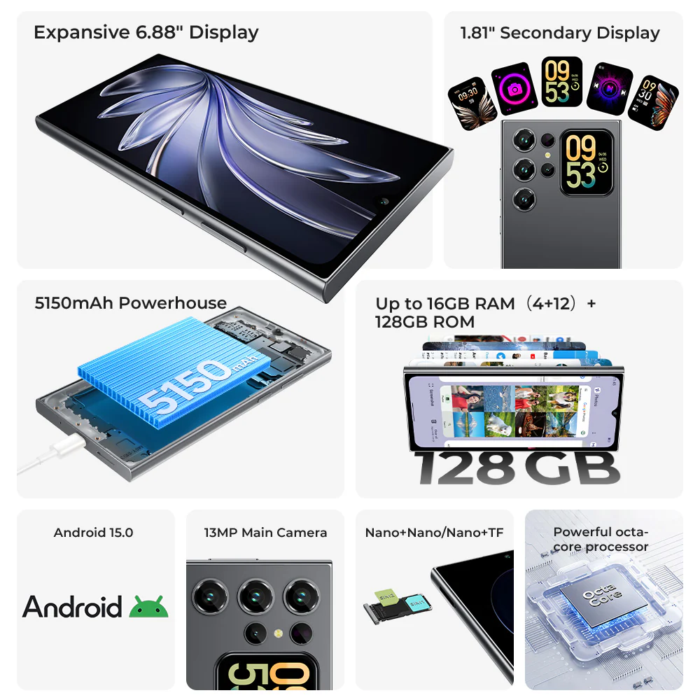 OUKITEL C62-EV 6.88-inch 5150mAh Battery 9.5mm Ultra-thin Body SmartPhone(4GB+128GB) - Image 5