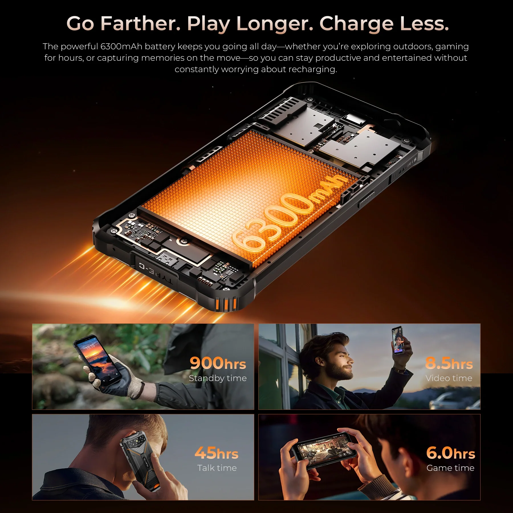 OUKITEL G3-EV Rugged Phone 6'' HD+ Display 6300mAh Big Battery 13MP Camera Android 14(4GB+128GB) - Image 6