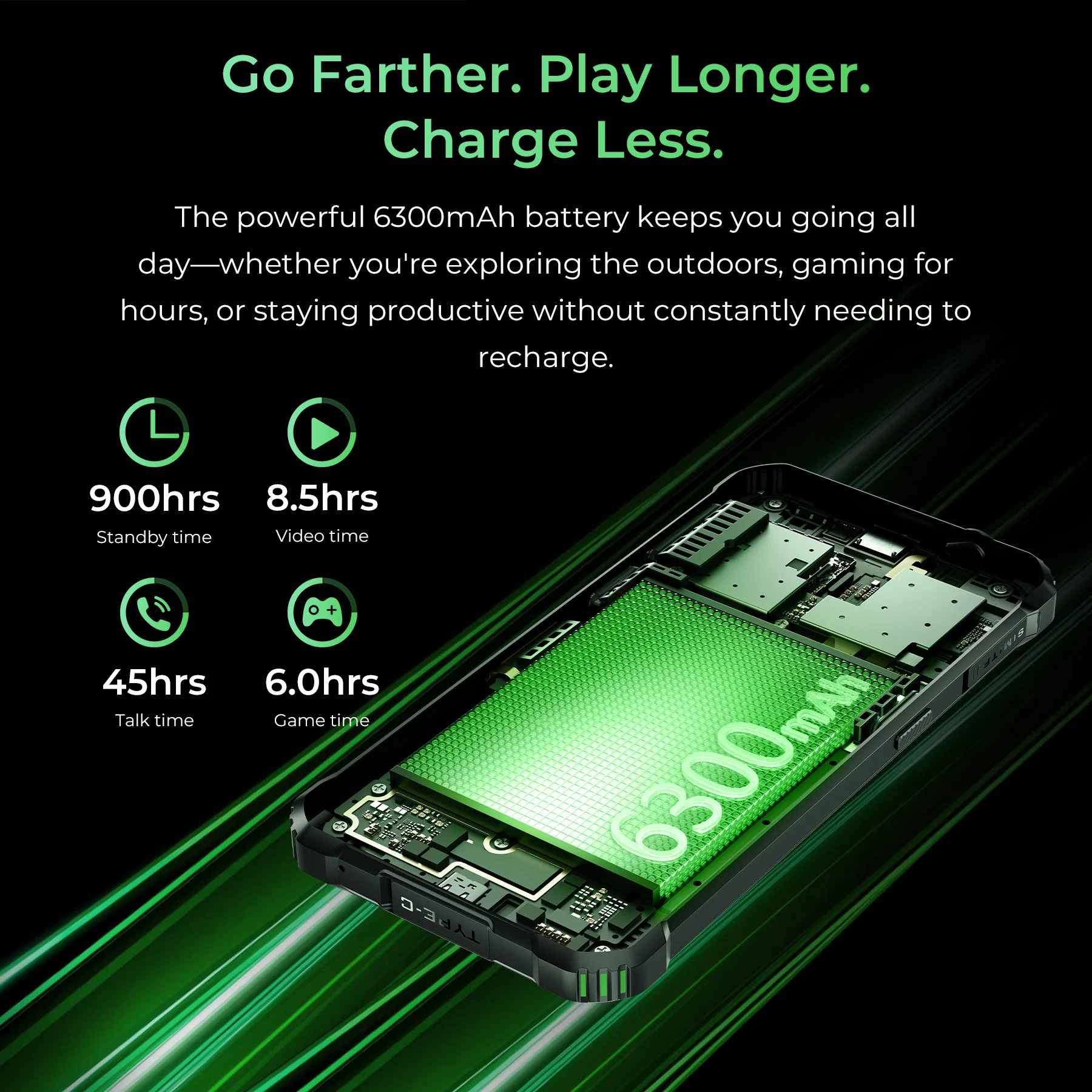 OUKITEL G5-EV 4G Rugged Phone 6 HD+ Display 6300mAh Big Battery 13MP Camera Camping Light Android 14(4GB+64GB) - Image 8