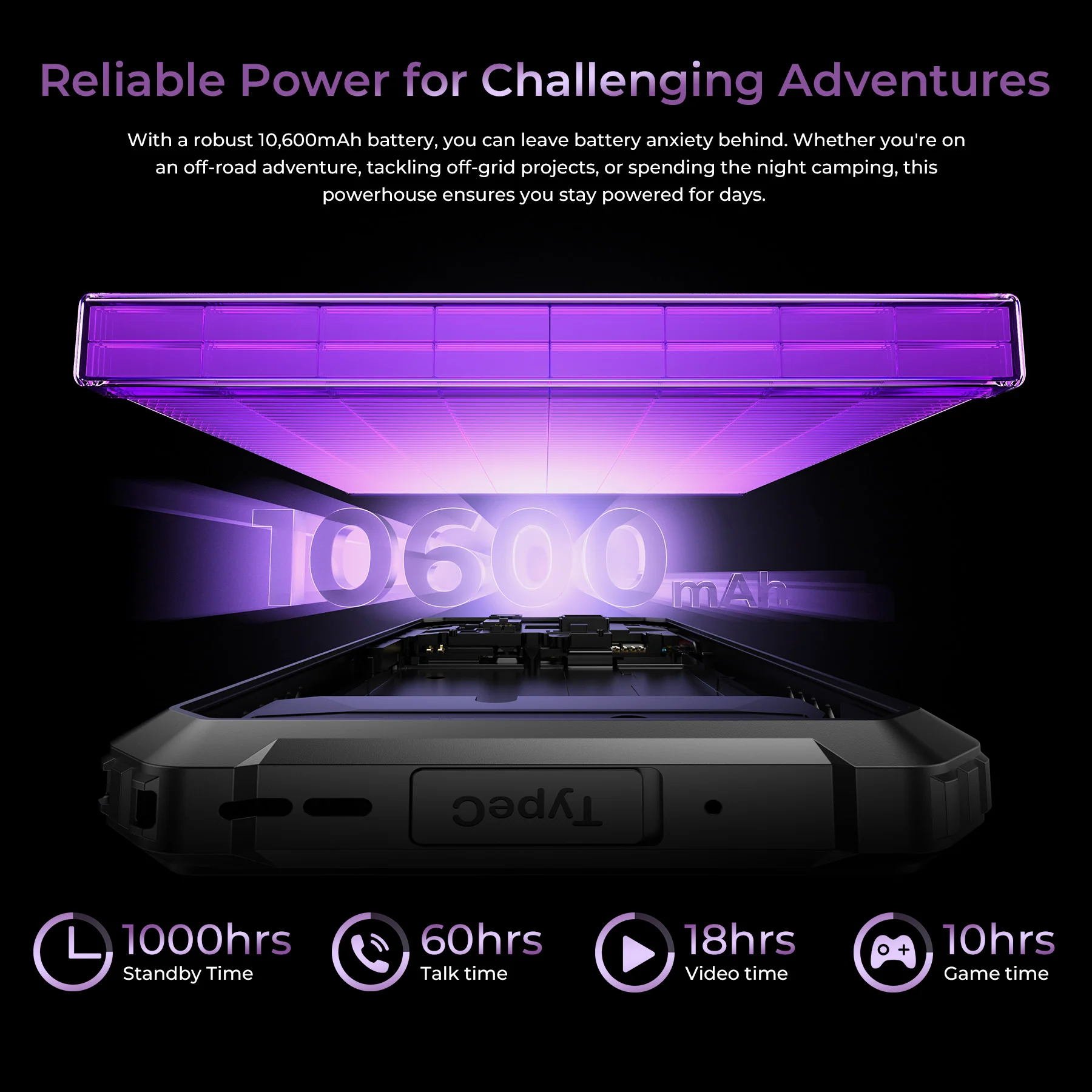 OUKITEL G7-EV 5G Rugged Phone 6.52'' HD+ Display 10,600mAh Big Battery 64MP Camera Android 16 - Image 5