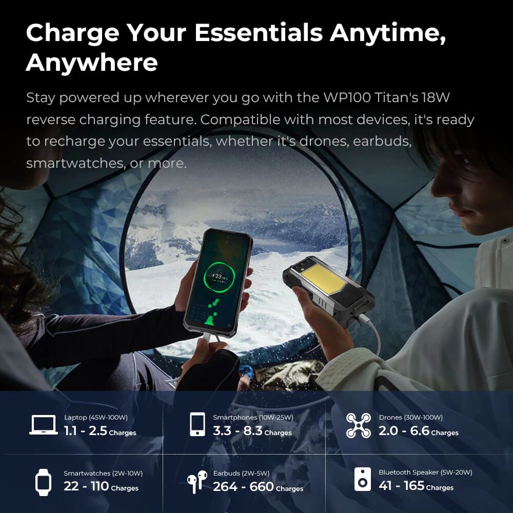 OUKITEL WP100Titan 5G Rugged Phone 6.8-inch 120Hz 33000mAh Camping Light Big Mobile Projection Function (16GB+512GB NFC) - Image 11