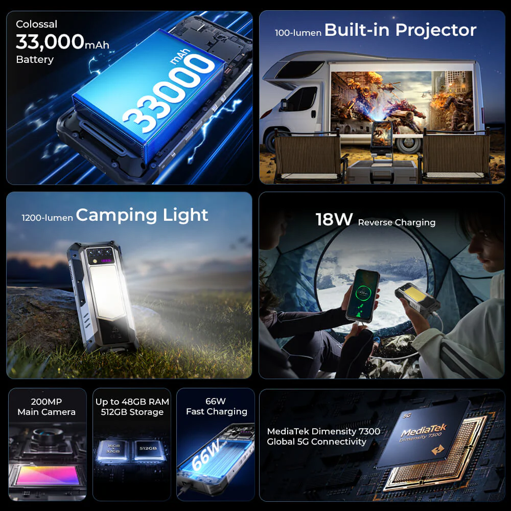 OUKITEL WP100Titan 5G Rugged Phone 6.8-inch 120Hz 33000mAh Camping Light Big Mobile Projection Function (16GB+512GB NFC) - Image 3