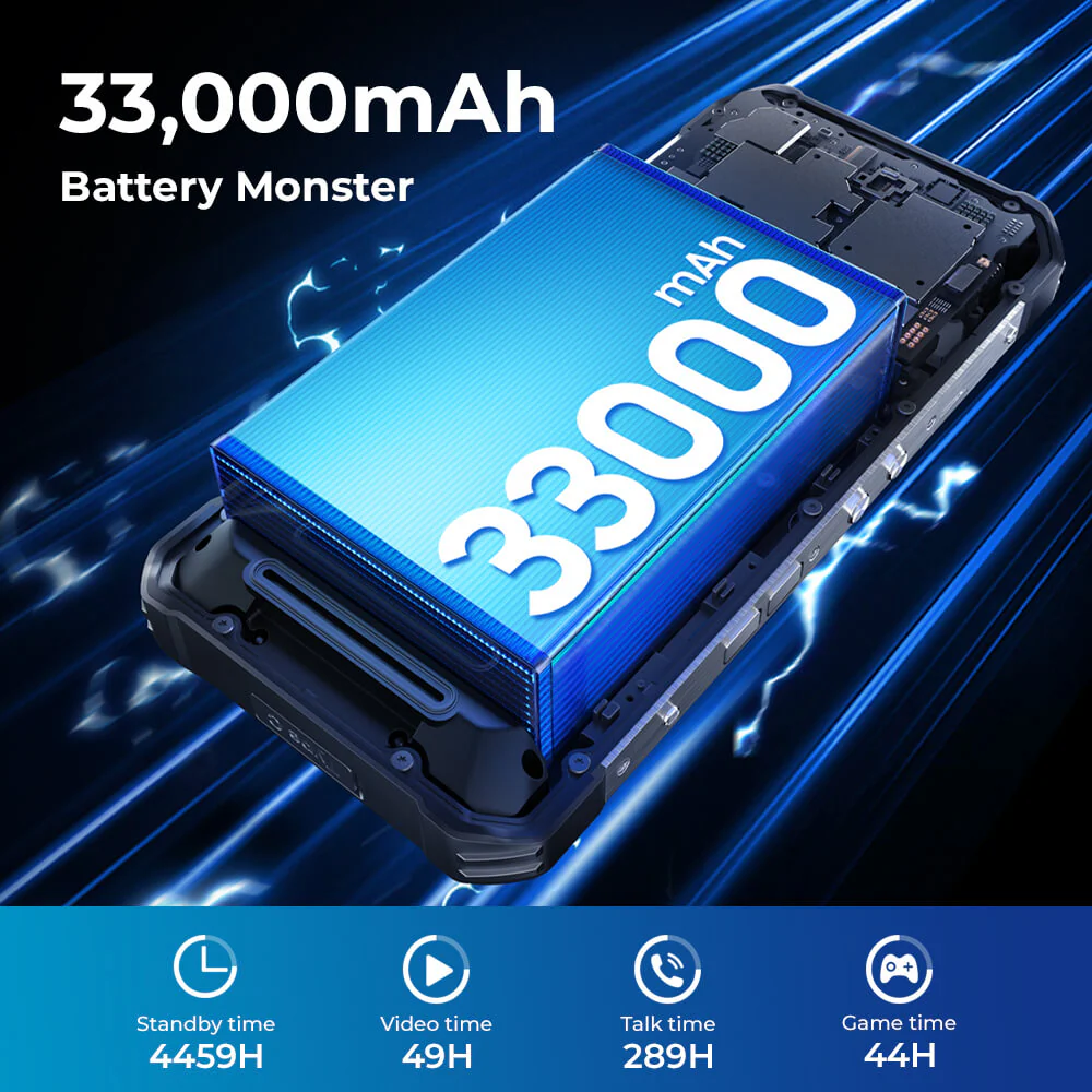 OUKITEL WP100Titan 5G Rugged Phone 6.8-inch 120Hz 33000mAh Camping Light Big Mobile Projection Function (16GB+512GB NFC) - Image 5