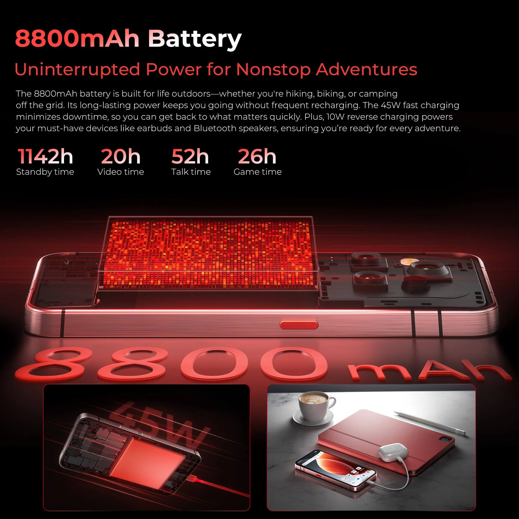 OUKITEL WP210 5G Rugged Phone 6.7'' FHD+ Display 8800mAh Big Battery 108MP Camera Android 15(12GB+512GB NFC) - Image 11