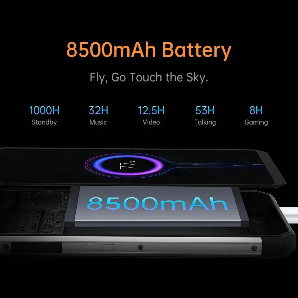 OUKITEL WP27 4G Rugged Phone 6.58-inch 8500mAh Big Battery 68MP Camera Android 13(12GB+256GB NFC) - Image 3