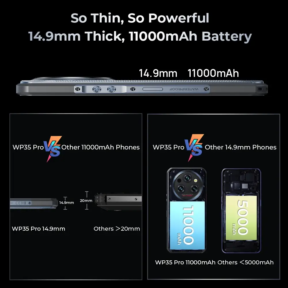 OUKITEL WP35 Pro 5G Rugged Phone 6.6'' HD+ Display 11000mAh Big Battery 64MP Camera Android 14(12GB+512GB NFC) - Image 10