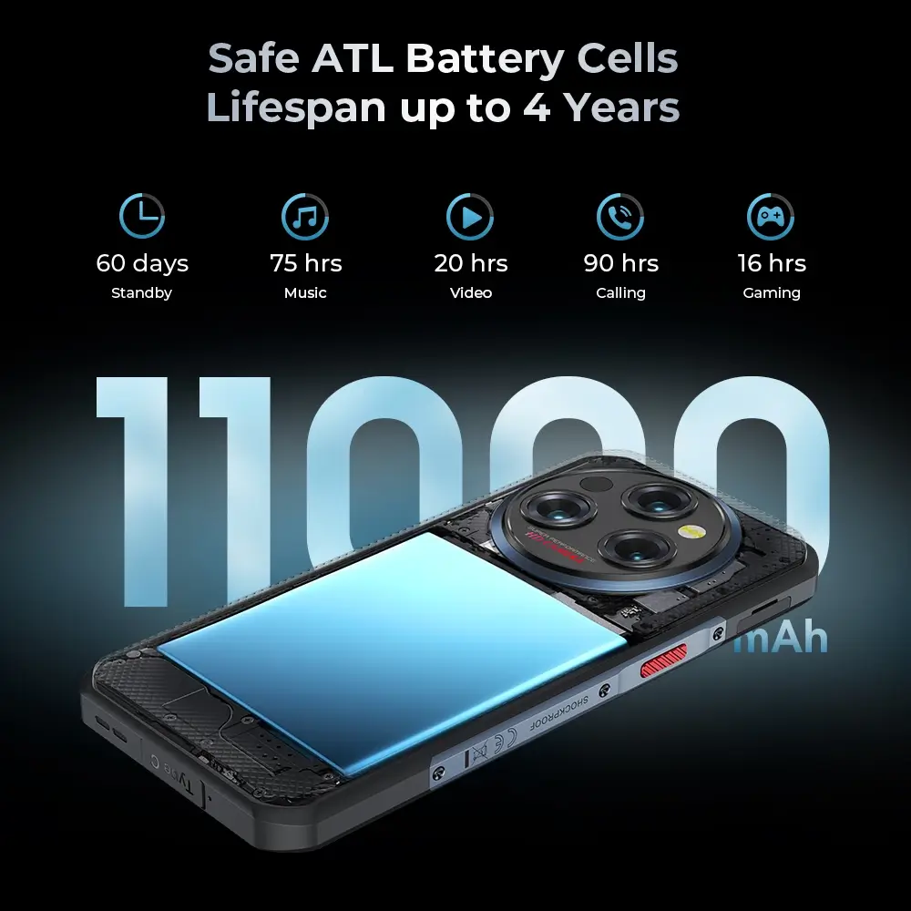 OUKITEL WP35 Pro 5G Rugged Phone 6.6'' HD+ Display 11000mAh Big Battery 64MP Camera Android 14(12GB+512GB NFC) - Image 7