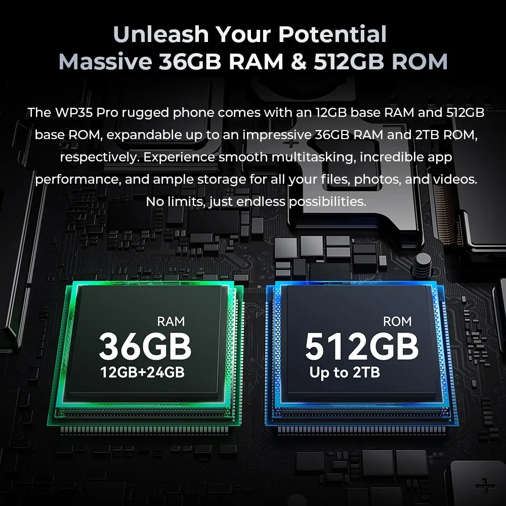 OUKITEL WP35 Pro 5G Rugged Phone 6.6'' HD+ Display 11000mAh Big Battery 64MP Camera Android 14(12GB+512GB NFC) - Image 9
