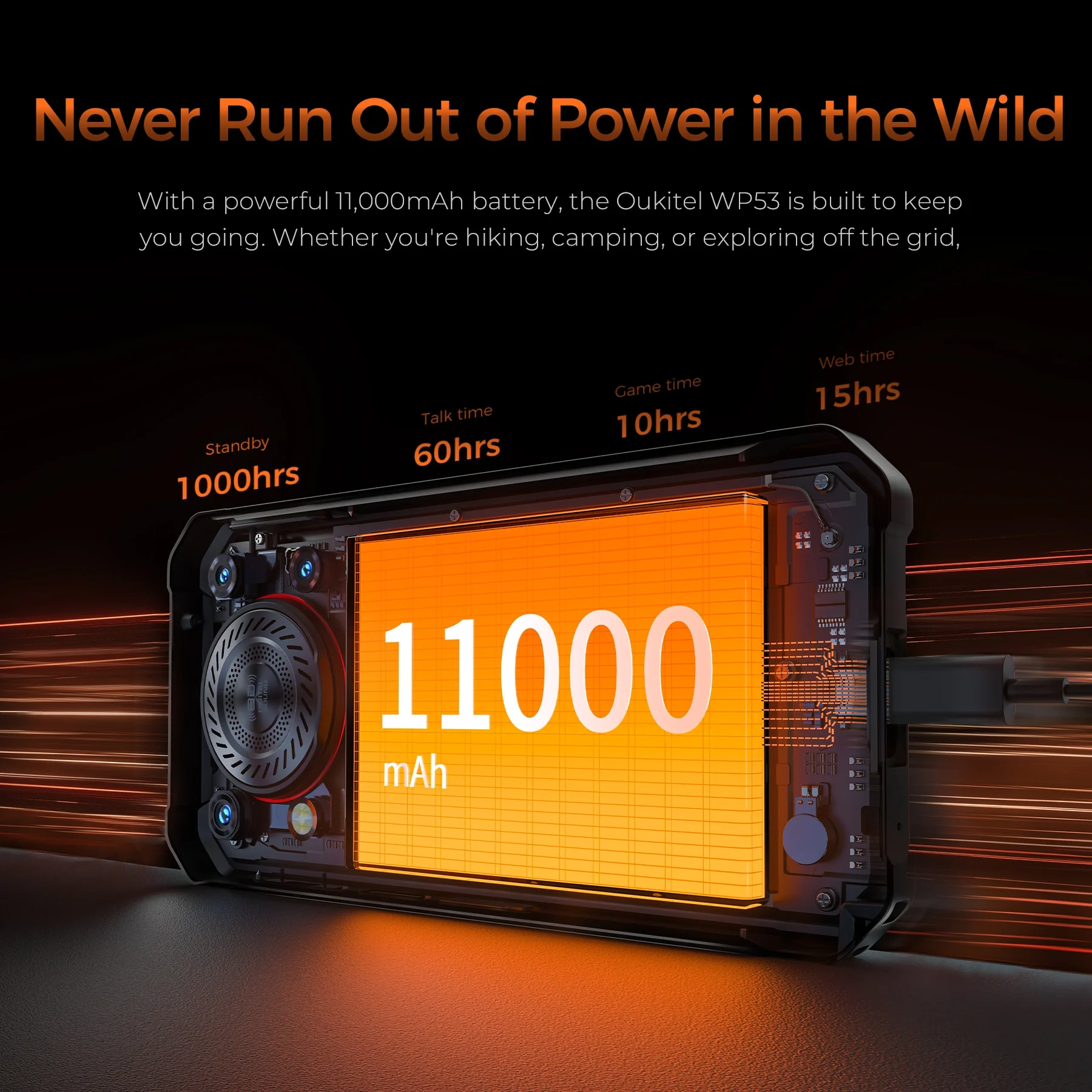 OUKITEL WP53 4G Rugged Phone 6.52'' FHD+ Display 11000mAh Big Battery 13MP Camera Camping Light Android 15(8GB+128GB NFC) - Image 3