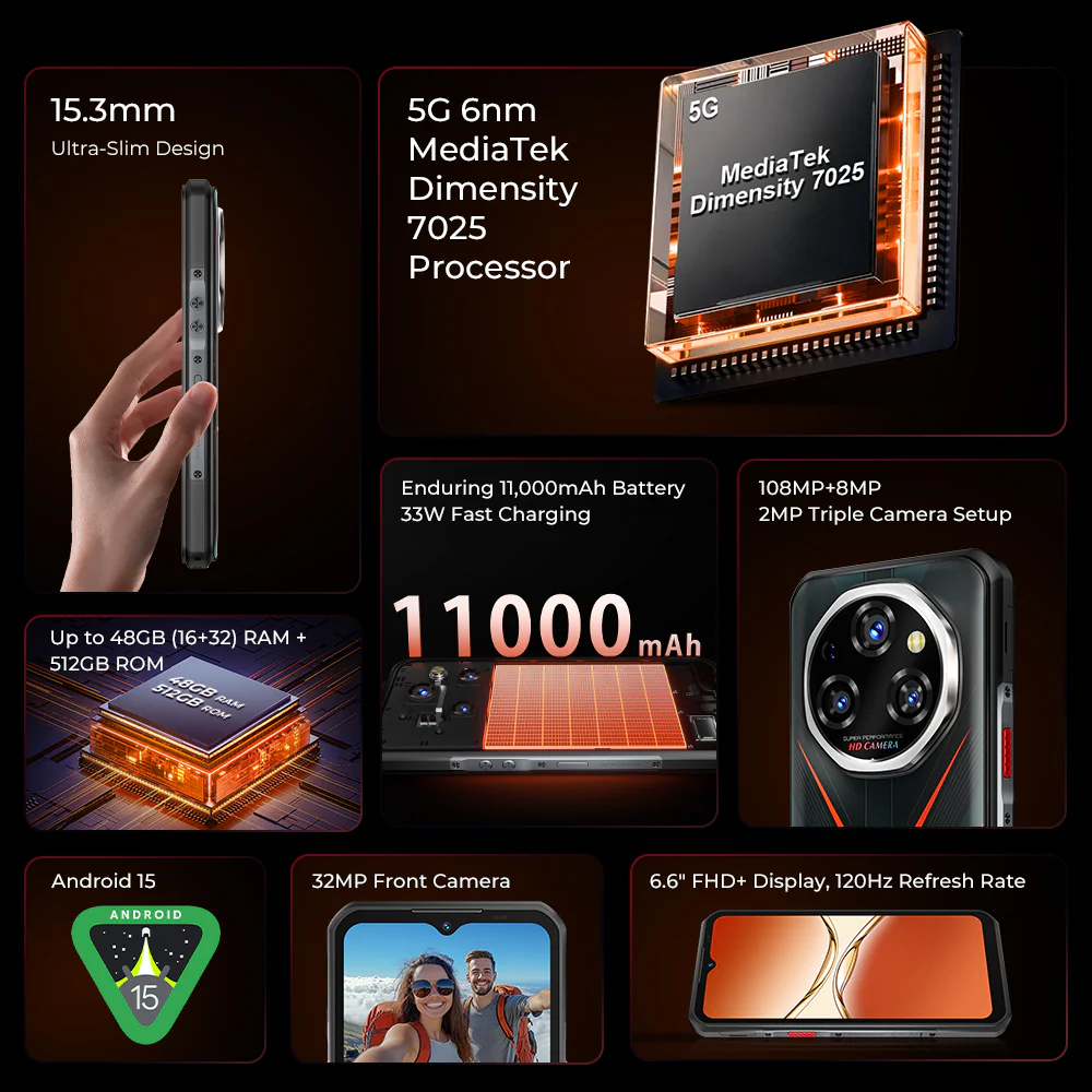 OUKITEL WP55 Pro 5G Rugged Phone 6.6'' HD+ Display 11000mAh Big Battery 108MP Camera Android 15(16GB+512GB NFC) - Image 4