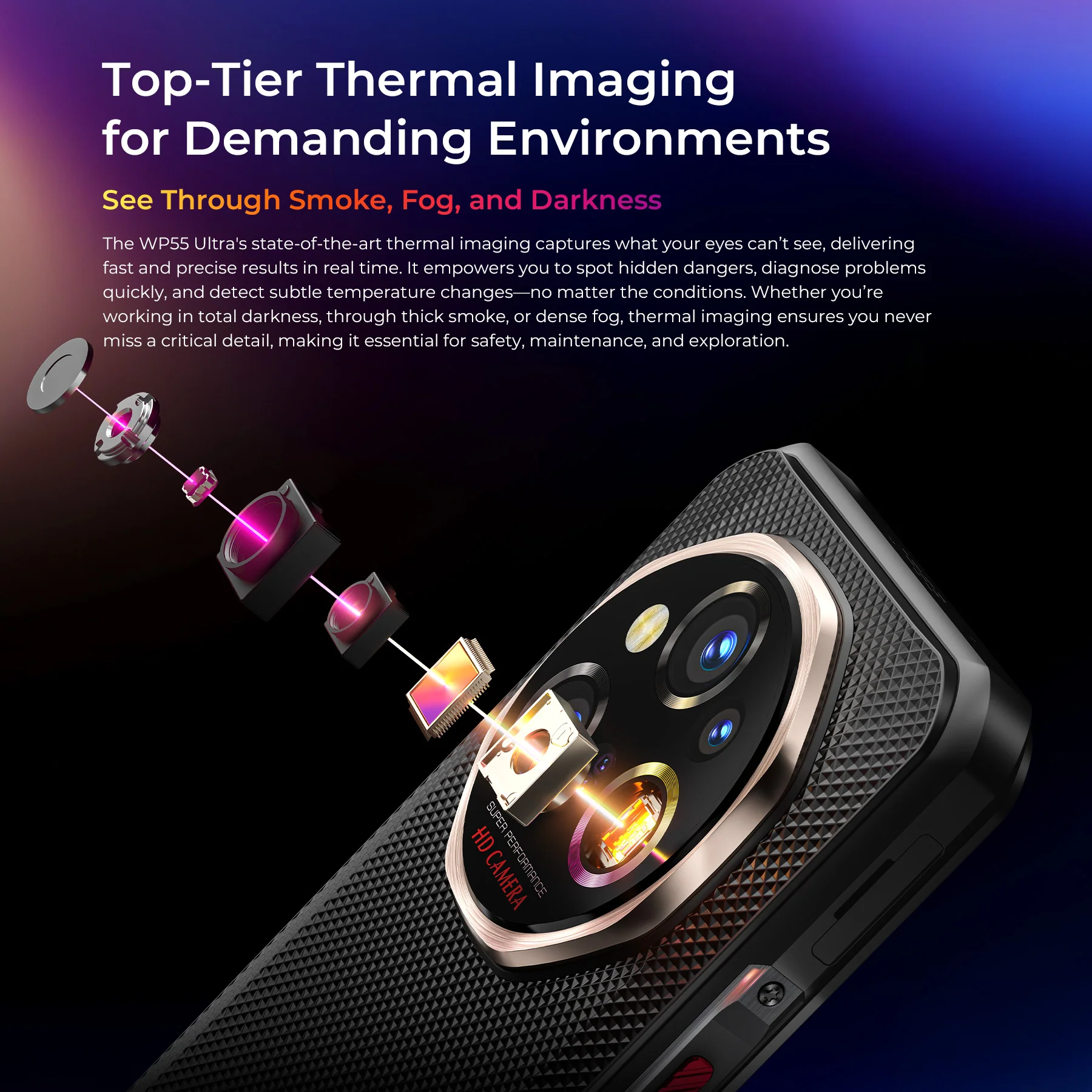OUKITEL WP55 Ultra 5G Rugged Phone 6.6'' HD+ Display 11,000mAh Big Battery 108MP Thermal Imaging Camera Android 15(12GB+512GB) - Image 5