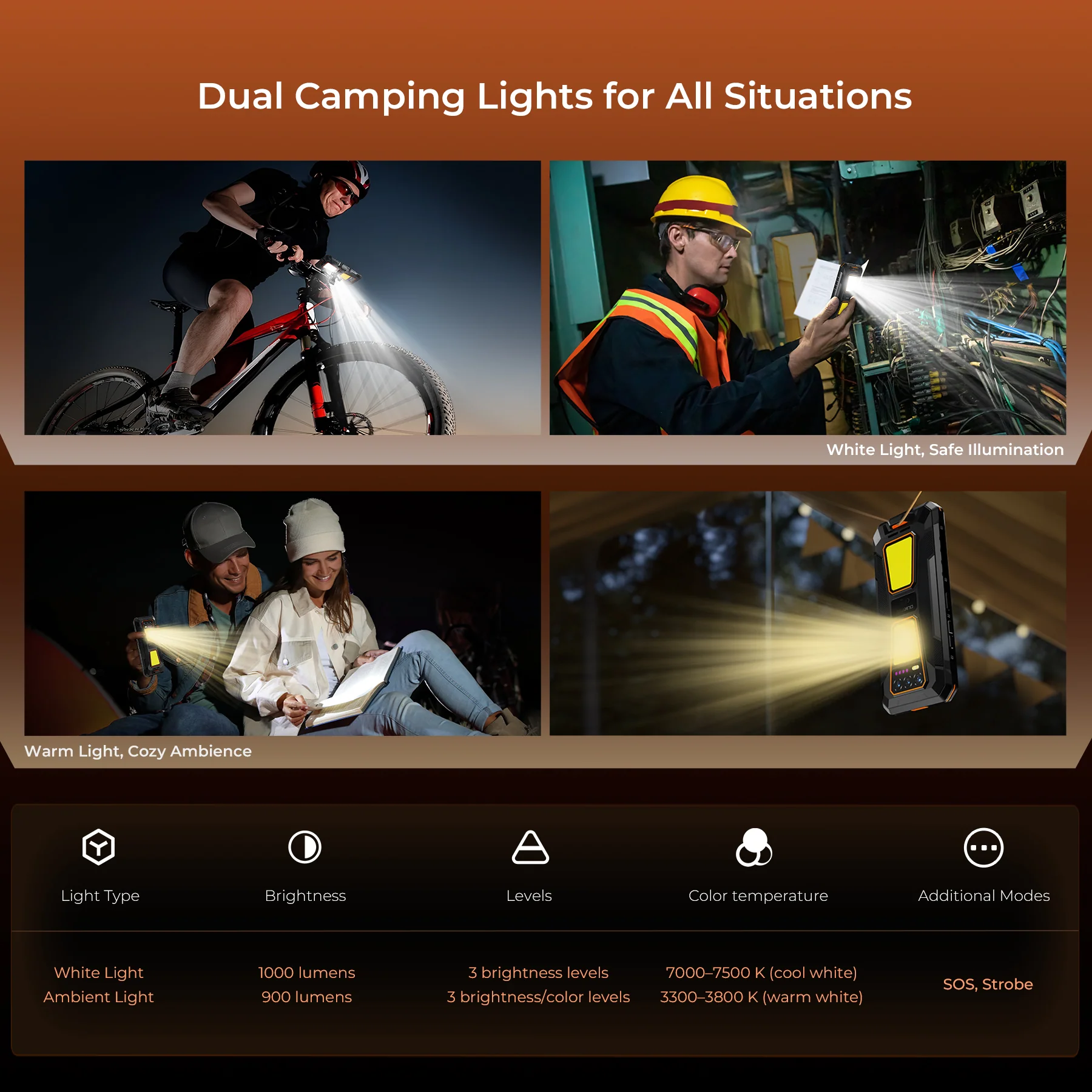 OUKITEL WP58 Pro 5G Rugged Phone 6.7-inch 10,000mAh Battery 64MP Camera Camping Light Android 15(8GB+512GB NFC) - Image 7