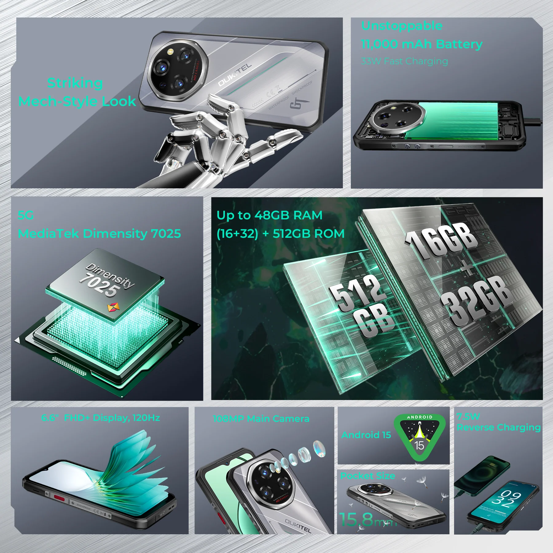 OUKITEL WP62 5G Rugged Phone 6.6-inch FHD+ Display 11,000mAh Battery 108MP Camera Android 15 with NFC(16GB+512GB) - Image 4