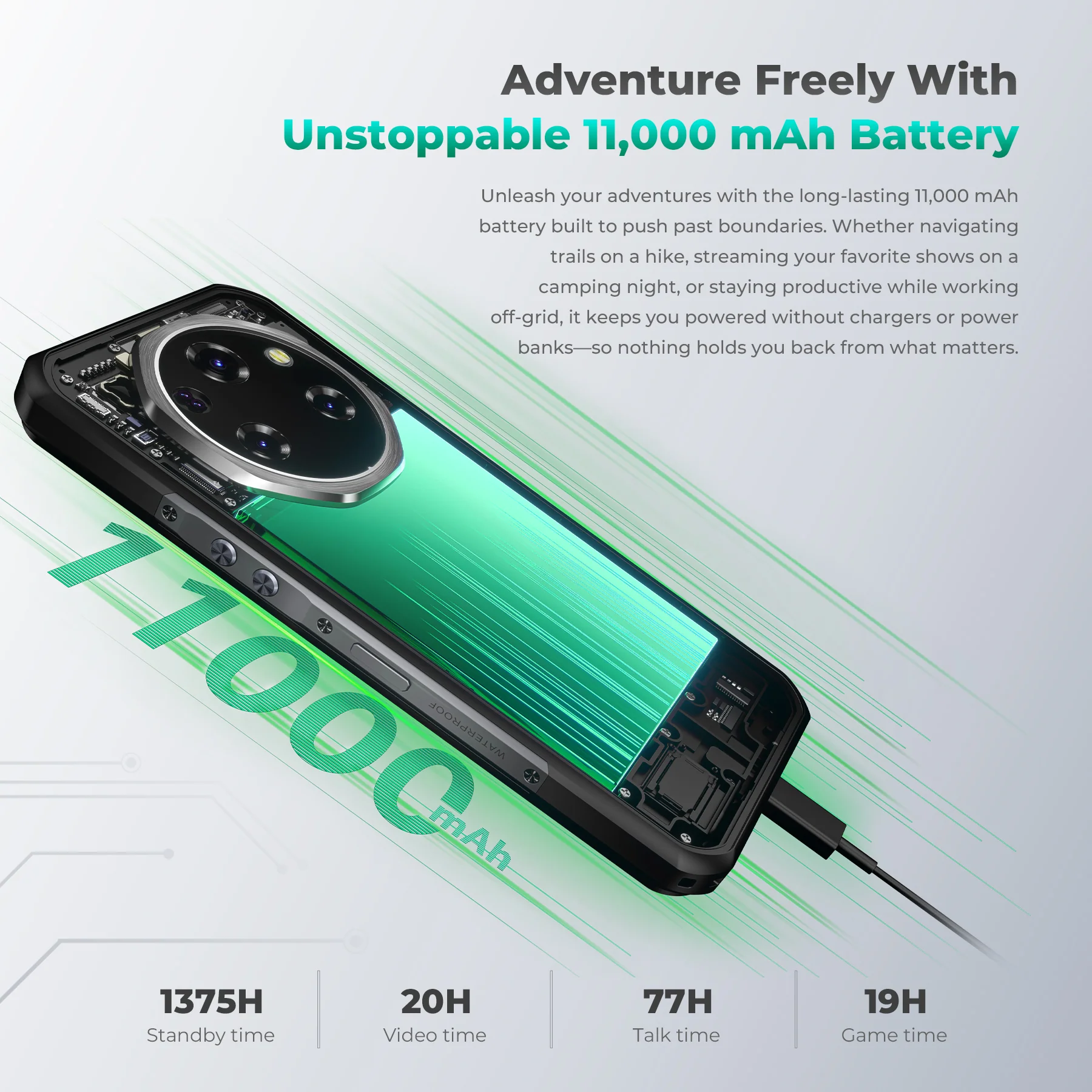 OUKITEL WP62 5G Rugged Phone 6.6-inch FHD+ Display 11,000mAh Battery 108MP Camera Android 15 with NFC(16GB+512GB) - Image 6