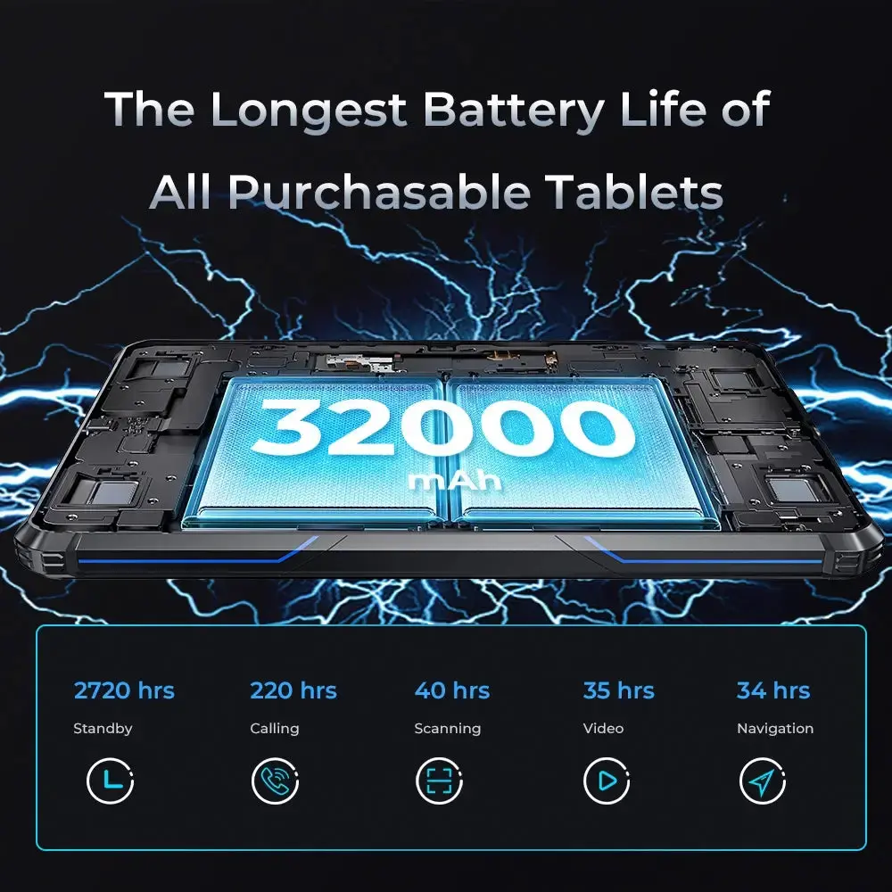 OUKITEL RT7 5G Rugged Tablet 10.1-inch 32000mAh Big Battery 48MP Camera Android 15 (12GB+512GB)NFC - Image 3
