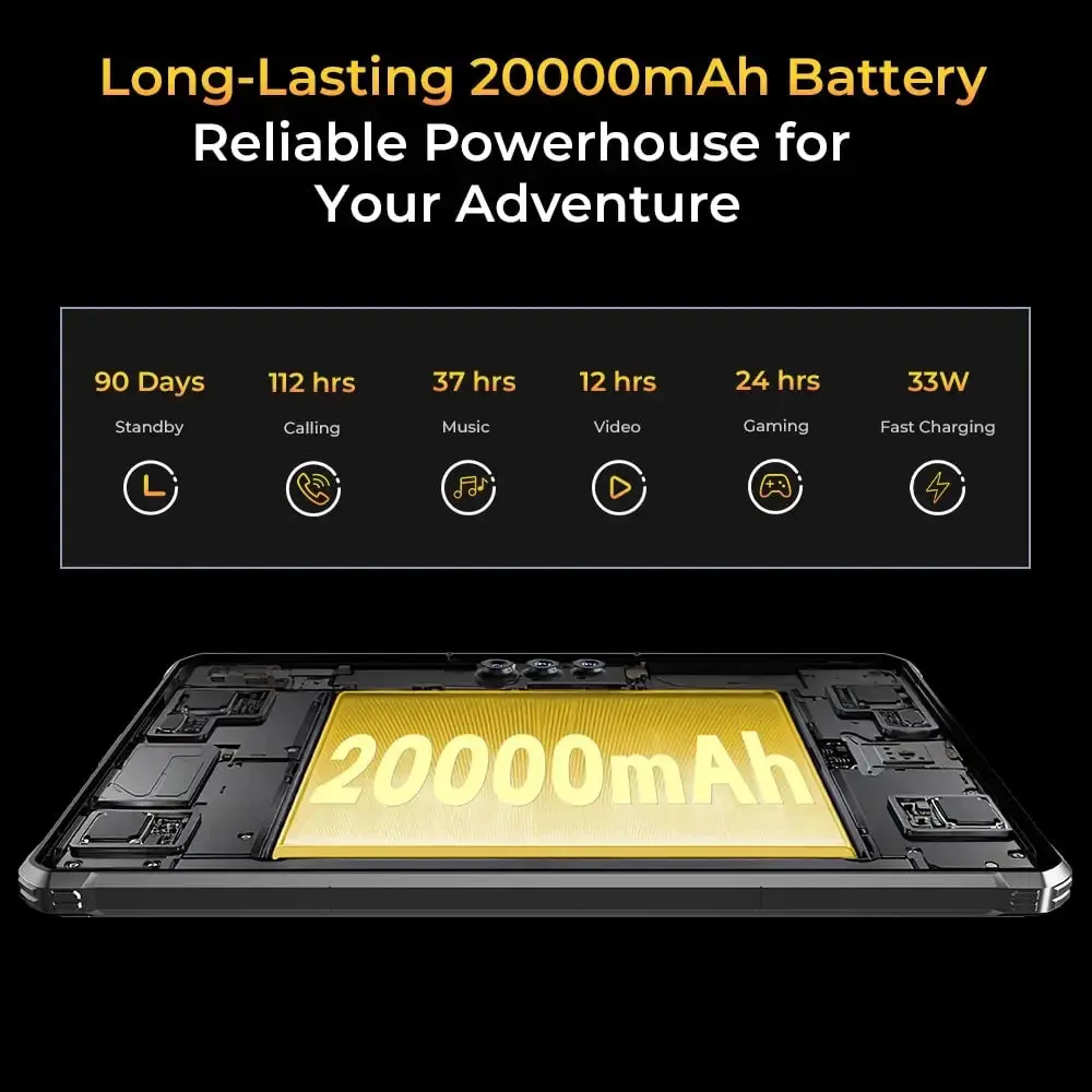OUKITEL RT8 Rugged Tablet (Stand included) 10.1-inch 2K 20000mAh Battery 48MP Camera Android 14(12GB+256GB) - Image 4