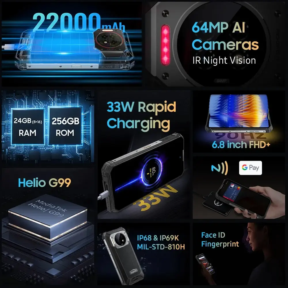 Oukitel WP19 Pro 4G Rugged Phone 6.8-inch 22000mAh Big Battery 64MP Camera (24GB+256GB NFC) - Image 3