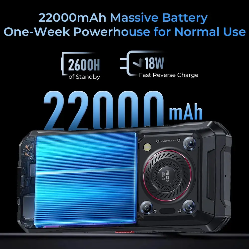 OUKITEL WP33 Pro 5G Rugged Phone 136dB Loudspeaker 22000mAh 6.6-inch FHD+(24GB+256GB NFC) - Image 4
