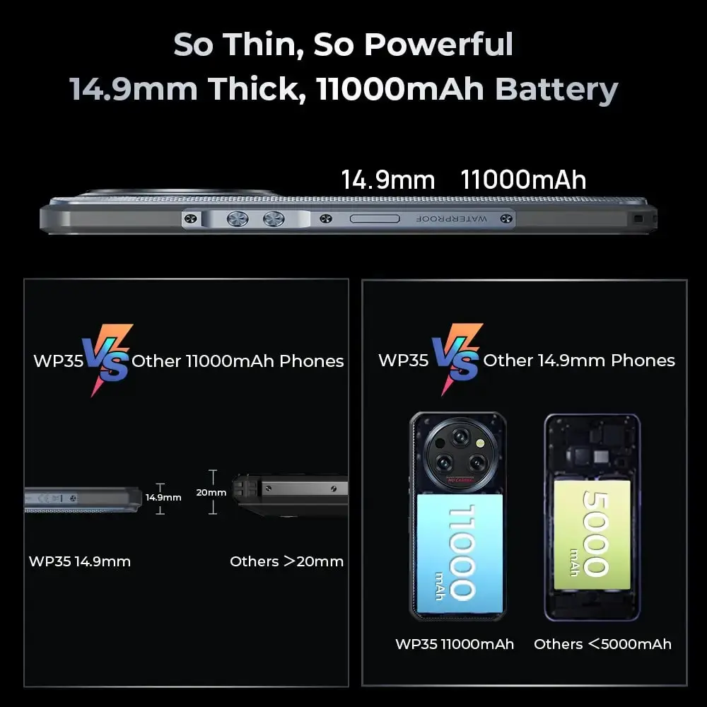 OUKITEL WP35 5G Rugged Phone 6.6-inch 2.4K 11000mAh Battery 64MP Android 14(24GB+256GB NFC) - Image 5